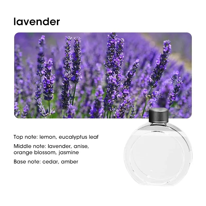 Diffuser Scent Machine
