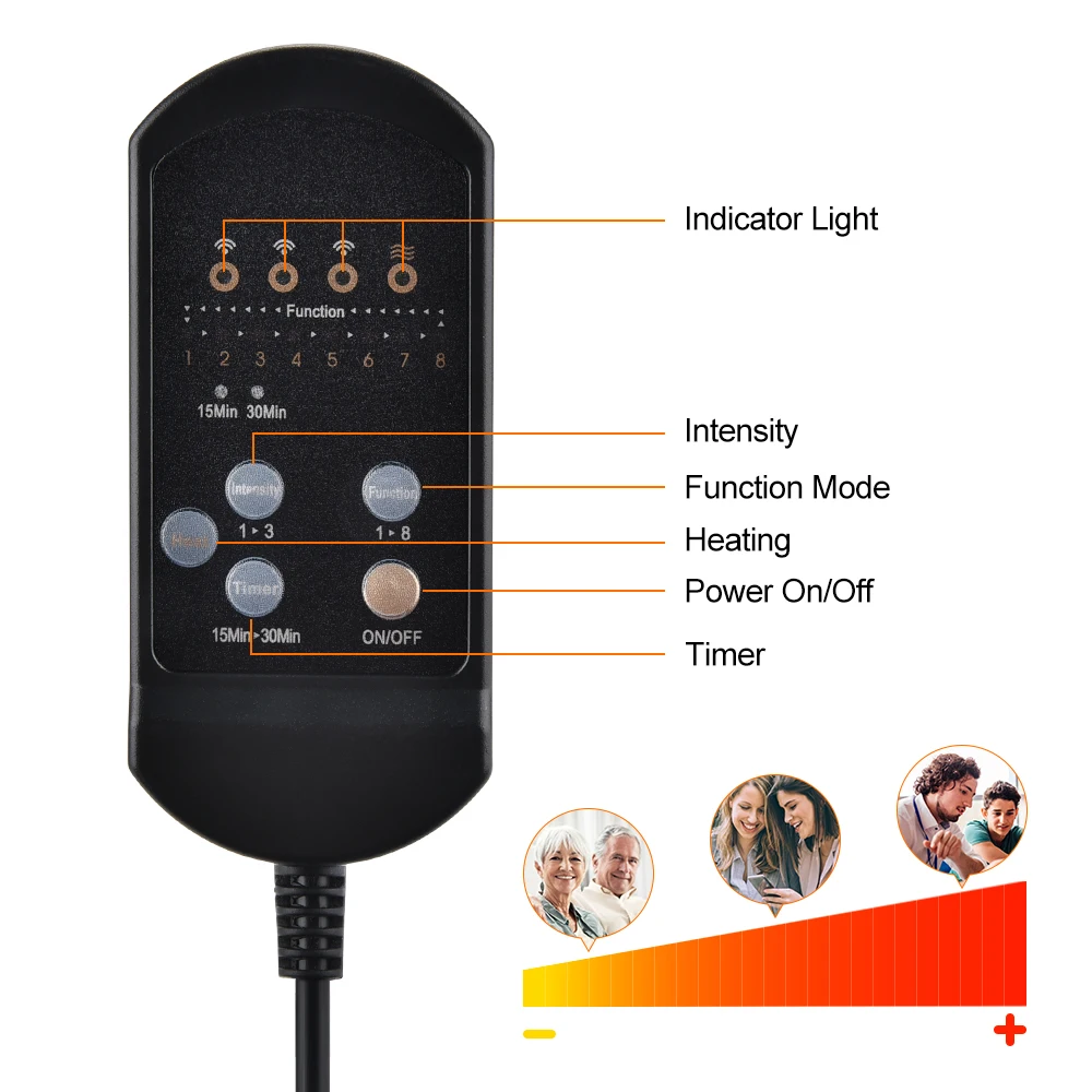 Full-Body Electric Massage Cushion with Heat – Vibrating Mat for Home, Office & Car
