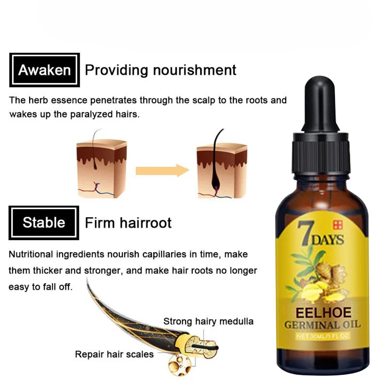 Fast Hair Growth Serum with Ginger Extract