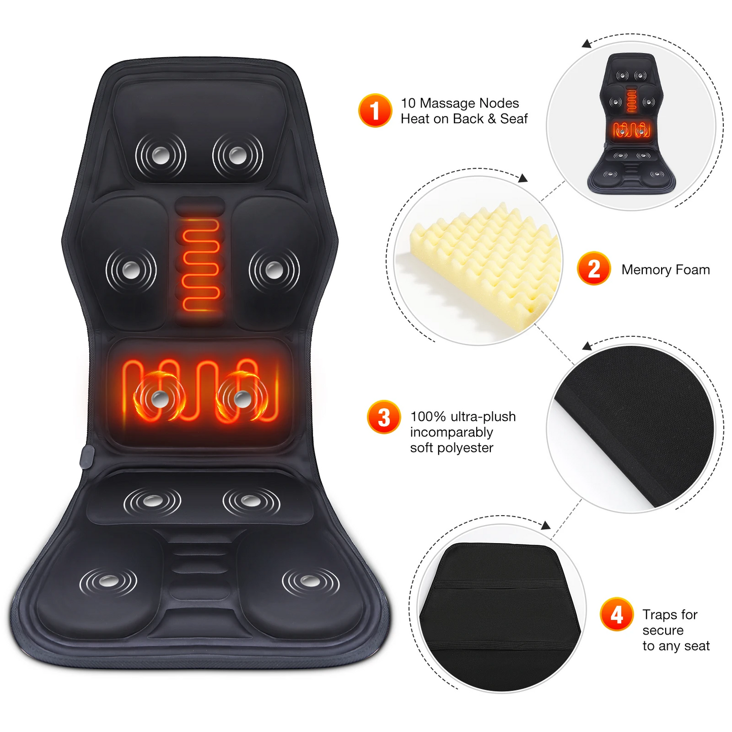 Full-Body Electric Massage Cushion with Heat – Vibrating Mat for Home, Office & Car