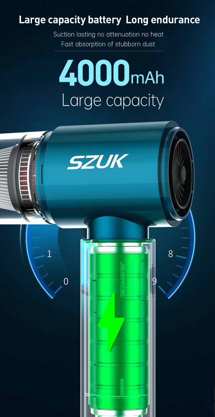 Wireless SZUK Car Vacuum