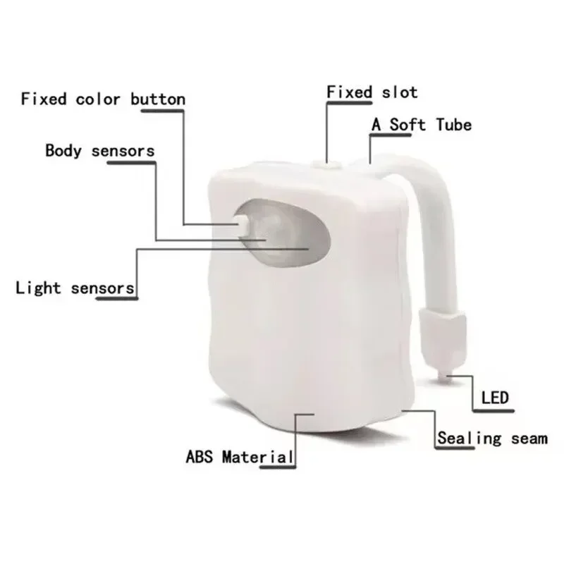 Motion Sensor LED Toilet Night Light