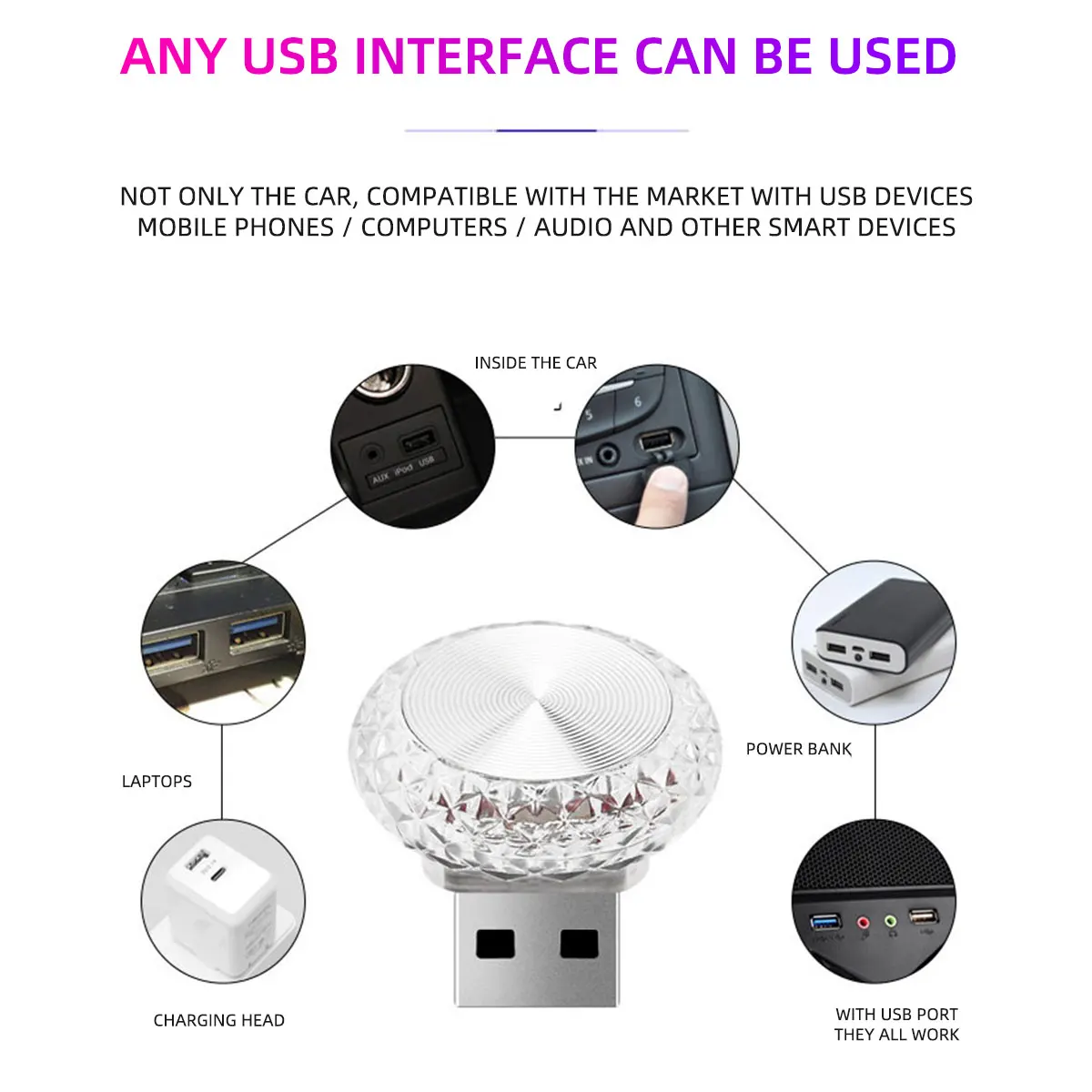 USB LED Mini Ambient Light