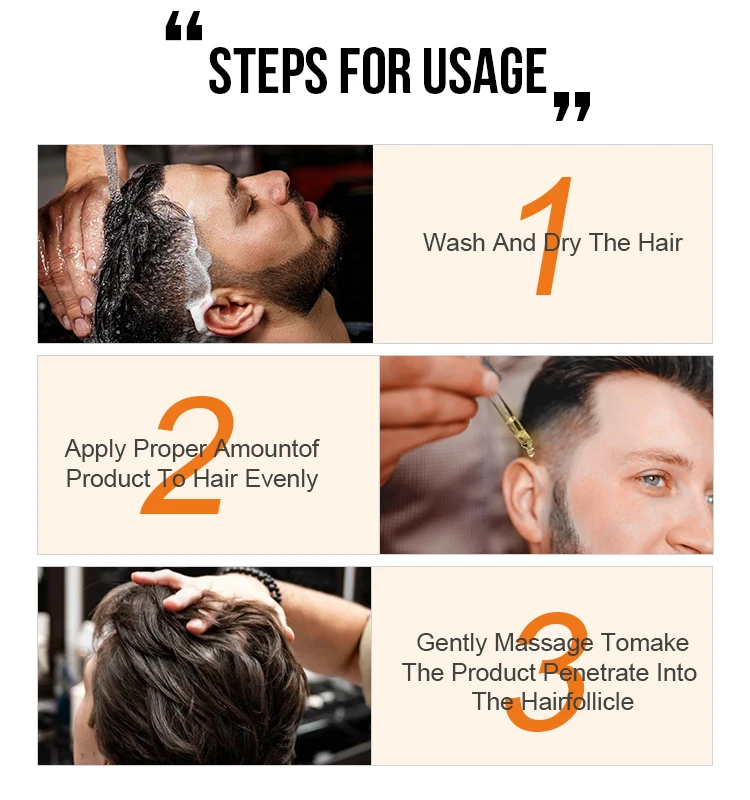 Fast Hair Growth Serum with Ginger Extract
