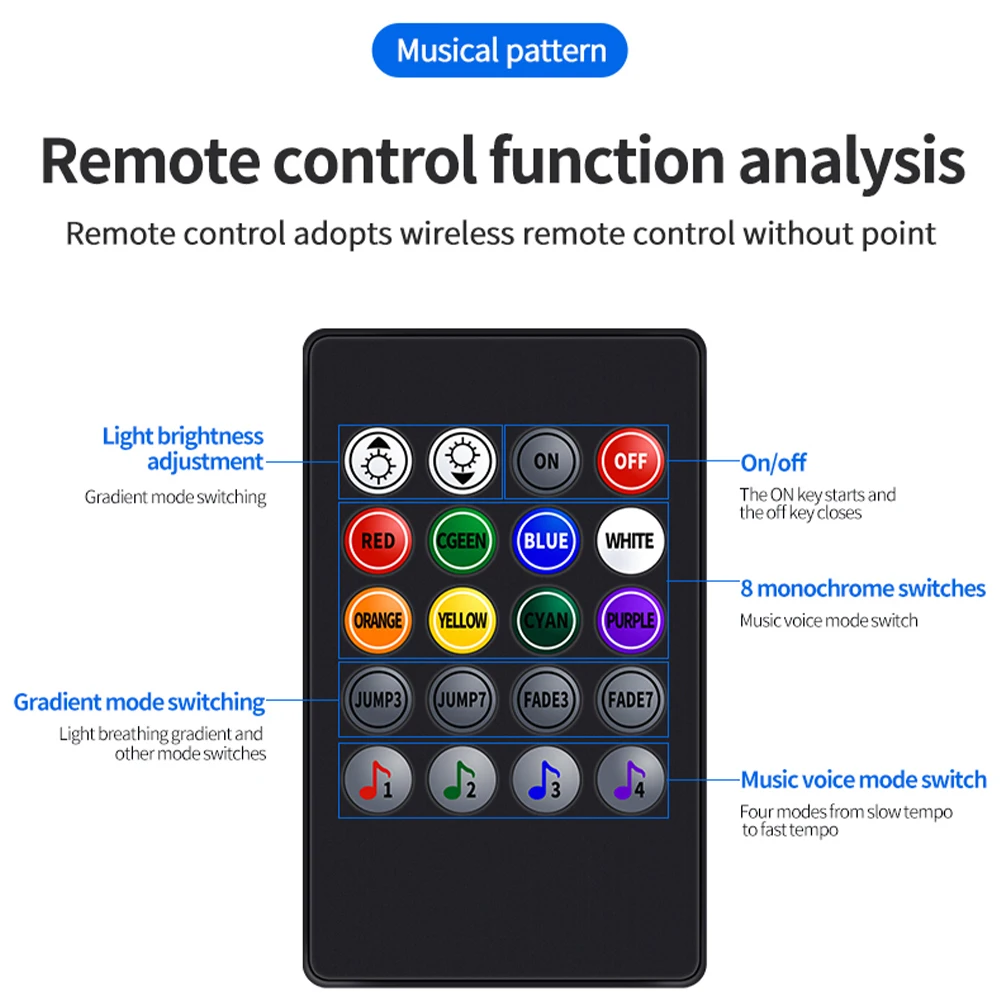 Car Ambient LED Lights with APP Control