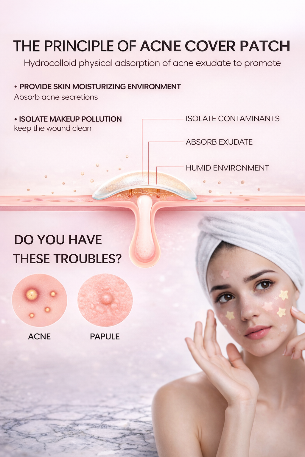 200x Acne Repair Patches for Clear Skin