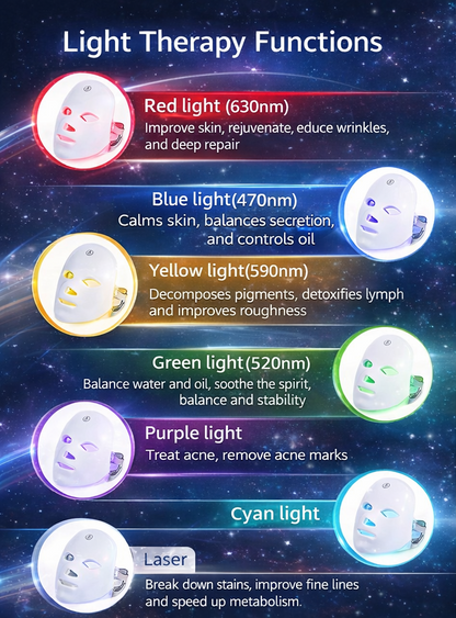 7-Color LED facial mask for skin renewal and glow