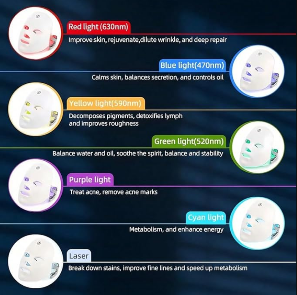 7-Color LED facial mask for skin renewal and glow
