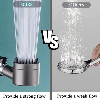 High-Pressure Shower Head with Filter & Massage Function