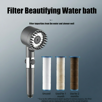 High-Pressure Shower Head with Filter & Massage Function